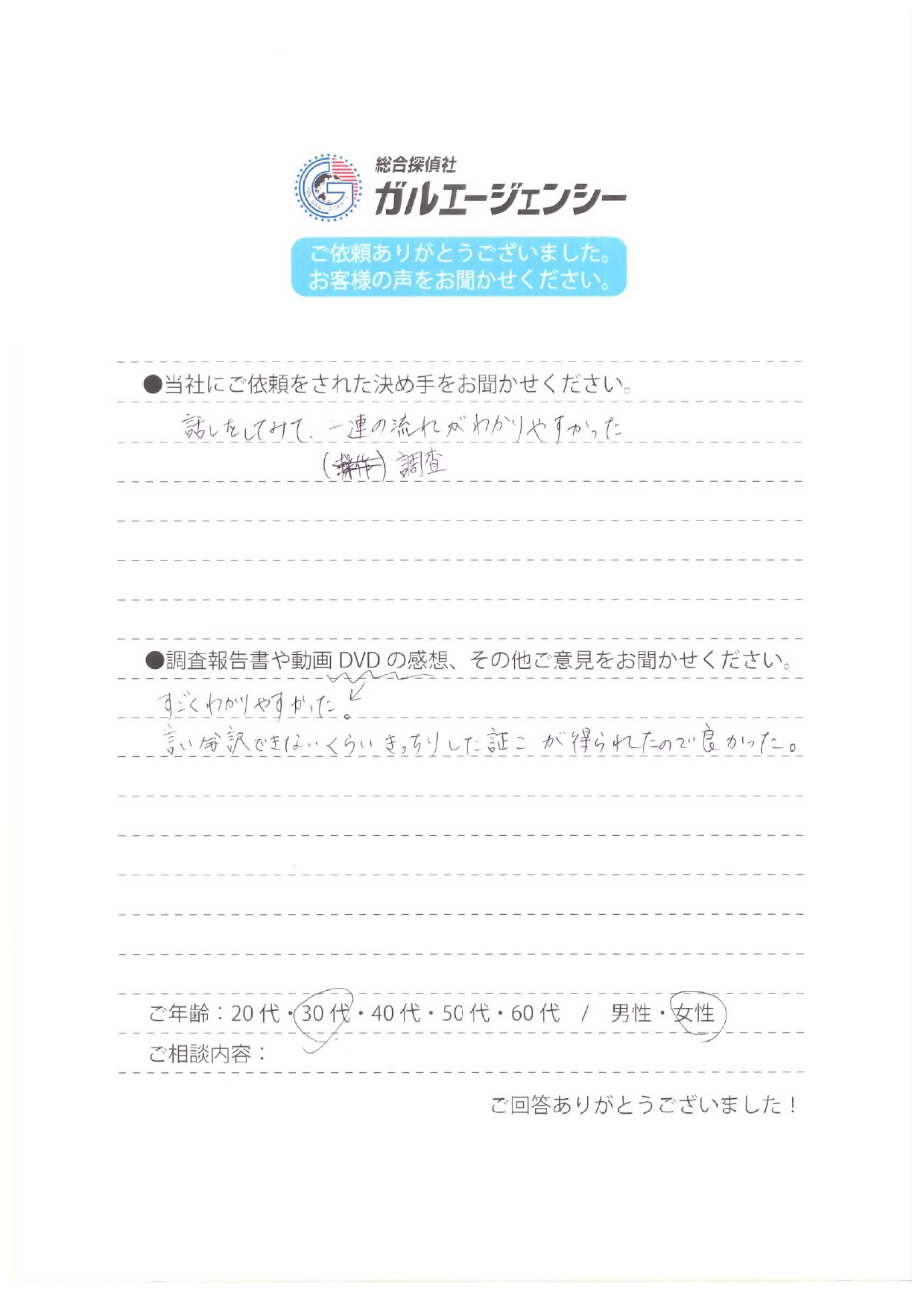 総合探偵社ガルエージェンシーお客様の声